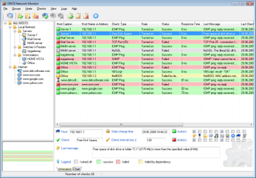 Мониторинг серверов: DEKSI Network Monitor v.8.21