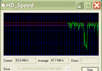 Тестовые приложения: HD_Speed v.1.5.4.77
