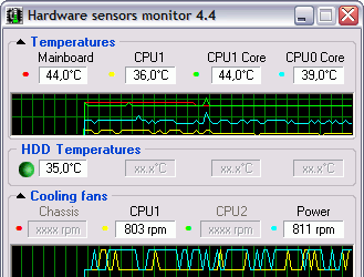 Диагностика: Hmonitor v.4.5.1.2