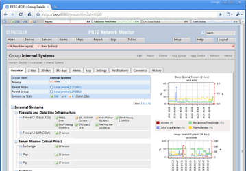 Мониторинг трафика: PRTG - Paessler Router Traffic Grapher v.7.2.1.4721