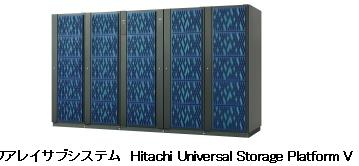 Hitachi Universal Storage Platform V — виртуально практически безразмерная система хранения данных