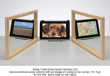 Sharp Unveils Triple Directional Viewing LCD