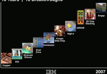 «Сделано в IBM Labs»: 10 достижений в технологии чипов за 10 лет