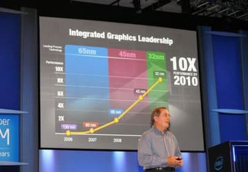 Intel рассказывает о чипсете G45 и о том, чего ждать от X4500