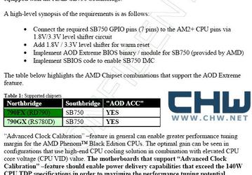 AMD OverDrive Advanced Clock Calibration Requirements