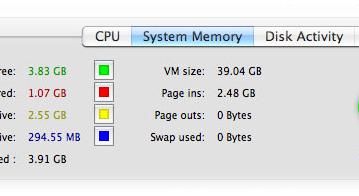 Новый MacBook Pro не может использовать более 4 ГБ ОЗУ 