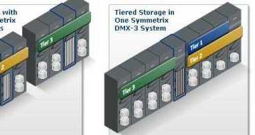 EMC Delivers Petabyte Storage Array