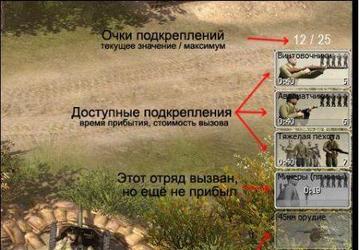 Дополнение «Братья по оружию»: новые детали