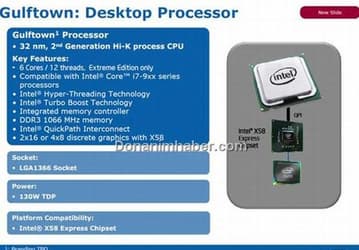 Шестиядерный процессор Gulftown будет совместим с чипсетом X58
