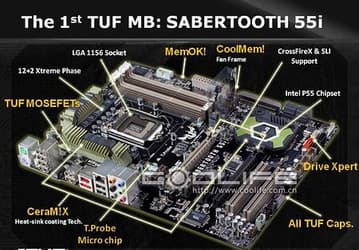 ASUS Sabertooth 55i — плата серии TUF с чипсетом Intel Р55 и продуманным дизайном