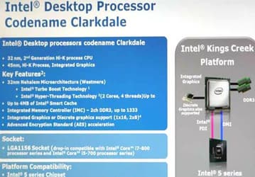 IDF 2009: данные о производительности Clarkdale