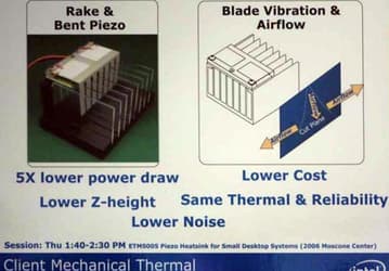 По следам IDF 2009: технология охлаждения Piezo Heatsink