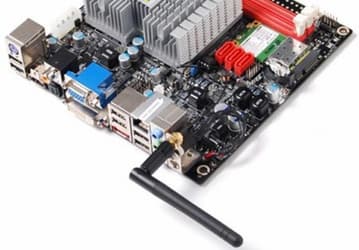 Основой для миниатюрной системной платы Manli ION-ITX WiFi стала платформа NVIDIA ION