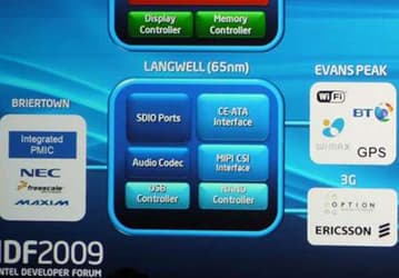 IDF 2009: Intel анонсировала мобильную платформу Moorestown для MID и смартфонов