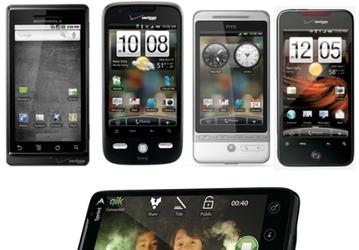 Android – лидер продаж на рынке США