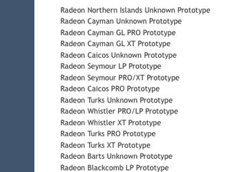 Следующие модели Mac могут использовать GPU серии Radeon HD 6000