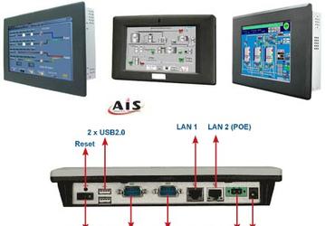 Панельные компьютеры AIS питаются от сети Ethernet 