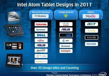 Большинство производителей планшетов на платформе Intel отдает предпочтение Windows 