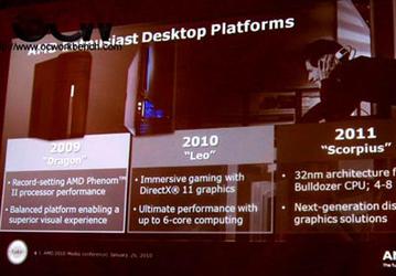 Платформа AMD Scorpius получит восьмиядерные CPU и дискретные GPU