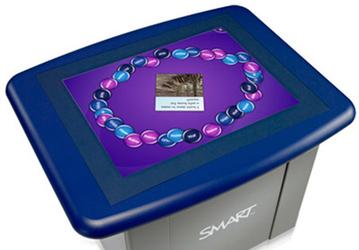 Интерактивный обучающий центр SMART Table: улучшенная интеграция и функциональность