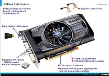 Первые сведения о производительности 3D-карты NVIDIA GeForce GTX 460