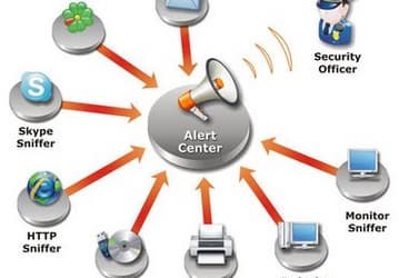 SearchInform AlertCenter 2.1: новые возможности поиска