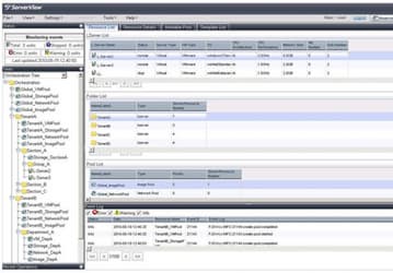 Fujitsu представляет ServerView Resource Orchestrator для настройки облачных сред