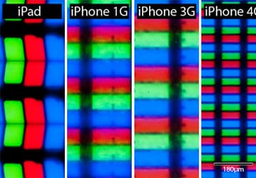 Имя Retina дисплей iPhone 4 носит по праву