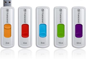 Скорость USB-накопителя Transcend JetFlash 530 сильно зависит от объема