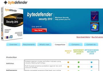 Псевдо-антивирус маскируется под продукт BitDefender