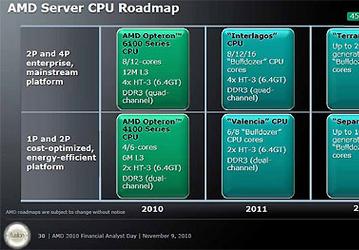 Процессоры AMD Opteron с 20 ядрами появятся в 2012 году