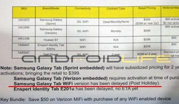 «Дешевый» Samsung Galaxy Tab отложен до следующего года?