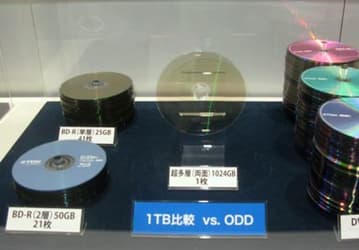 Специалисты TDK создали оптический диск объемом 1 ТБ