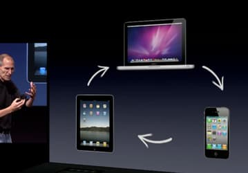 Apple опубликовала видеозапись мероприятия Back to the Mac