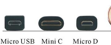 D&S стала вторым сертифицированным производителем разъемов для кабелей Micro HDMI