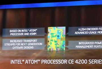 IDF 2010: однокристальная система для бытовой электроники Intel Atom CE4200 