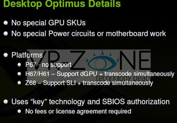 NVIDIA готовит вариант технологии Optimus для настольных систем