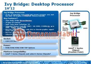Раскрыты некоторые подробности процессоров Intel Ivy Bridge