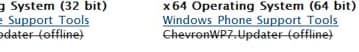 Неофициальное средство доставки обновлений ChevronWP7.Updater удалено с сайта разработчика