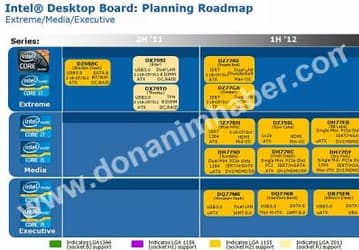 Intel выпустит 11 системных плат для процессоров Ivy Bridge в первой половине 2012 года