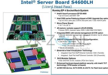 Серверная системная плата Intel S4600LH сможет принять более терабайта оперативной памяти
