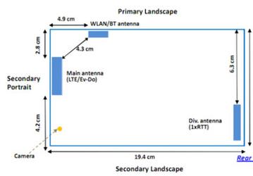 ZTE готовит планшет V66 с поддержкой LTE 