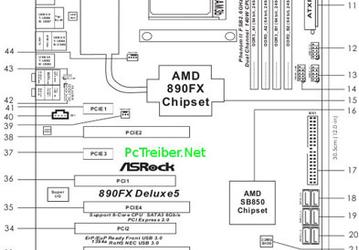 ASRock готовит системную плату 890FX Deluxe5 с гнездом AM3+ 