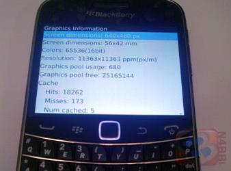 Первые фото смартфона BlackBerry Bold Touch 