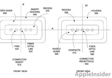 Apple готовит в лице Light Peak преемника USB, Ethernet , SATA и DisplayPort?