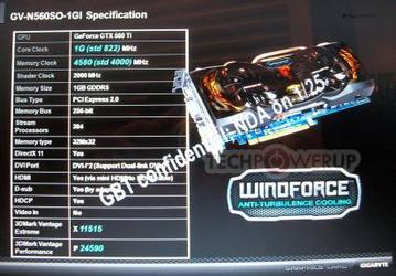GIGABYTE удаётся разогнать GPU GeForce GTX 560 Ti до частоты 1 ГГц