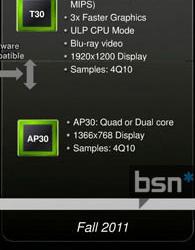 Однокристальная система NVIDIA Tegra 3 получит четырехъядерный процессор