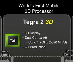 NVIDIA представит специальную версию NVIDIA Tegra 2 для мобильных устройств, оснащенных 3D-экраном