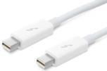 Apple начинает продажу кабелей Thunderbolt