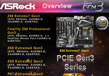 ASRock готовит четыре платы для процессоров Intel с поддержкой PCI Express 3.0